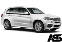 2021 BMW X5 A Well-Rounded & Terrific Luxury SUV