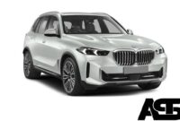 2022 BMW X5 A Versatile & Luxurious Mid-Size SUV