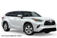 2023 Toyota Highlander Hybrid Specs, Interior and Price