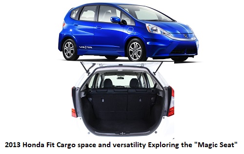 2013 Honda Fit Cargo space and versatility Exploring the Magic Seat