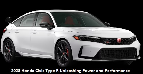 2023 Honda Civic Type R Unleashing Power and Performance