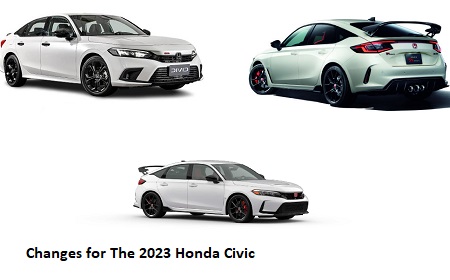 Changes for The 2023 Honda Civic A Comprehensive Overview