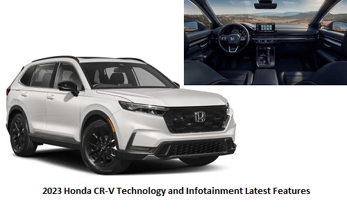 2023 Honda CR-V Technology and Infotainment Latest Features