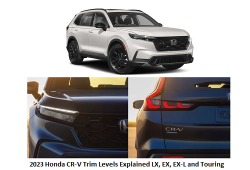 2023 Honda CR-V Trim Levels Explained LX, EX, EX-L and Touring