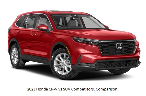 2023 Honda CR-V vs SUV Competitors, Comparison & Review
