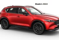 Mazda’s CX-5