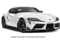 Unveiling the Exquisite Design Elements of the 2024 Supra Review